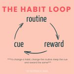 10 Goal Setting Tips to Change Habits & Create the Life You Want