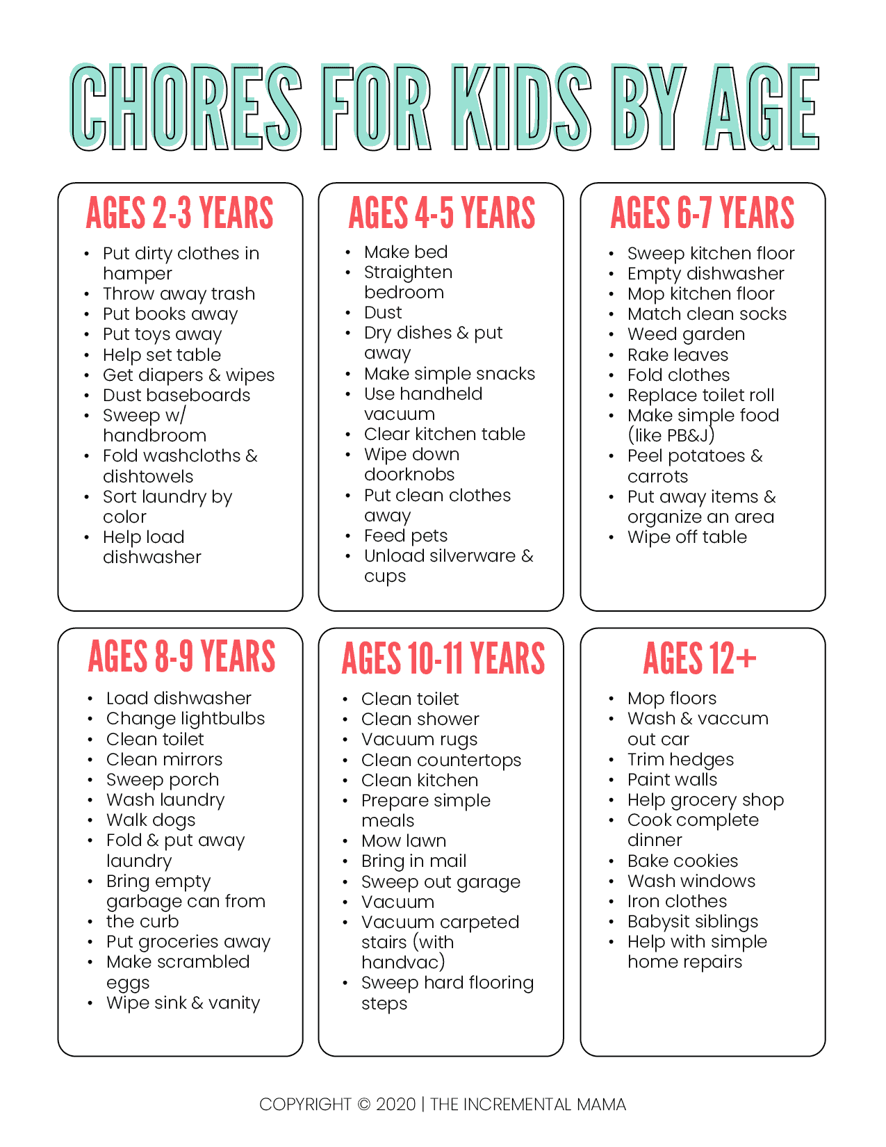 Printable Chores List For 13 Year Old