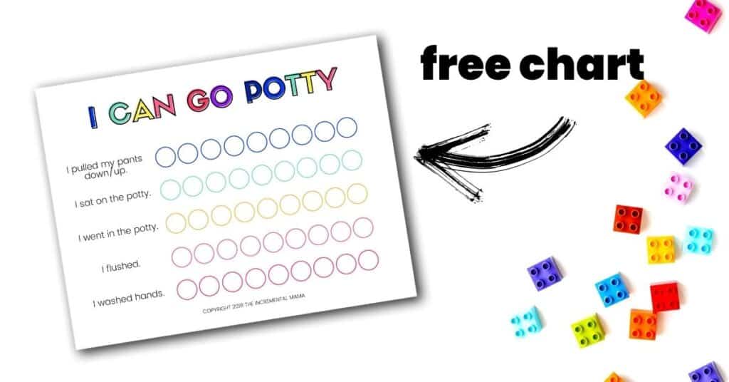 free prinatable potty training chart