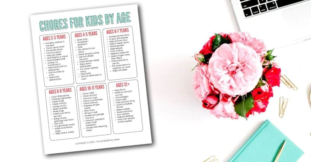 free printable age appropriate chore chart