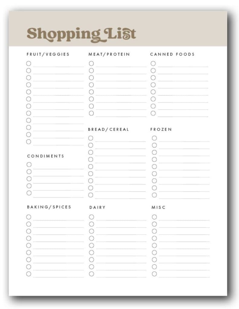 thanksgiving grocery list pdf