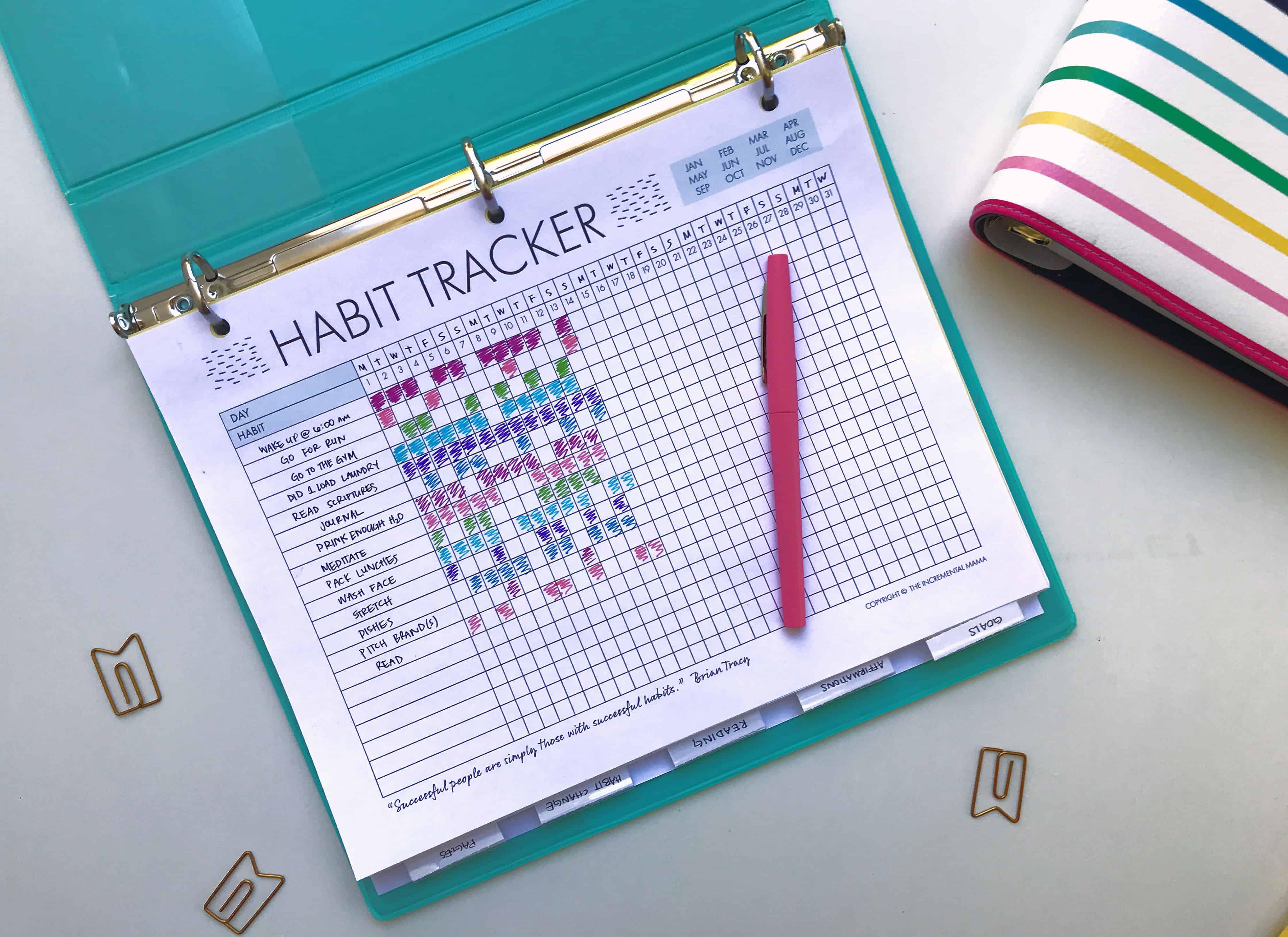 Atomic Habit Tracker Atomic Habits by James Clear Habit Worksheet Daily,  Monthly, Weekly, Yearly Habit Tracker Habit Worksheets 