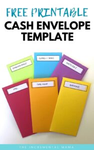 A Simple Cash Envelope System Template - Free Printable